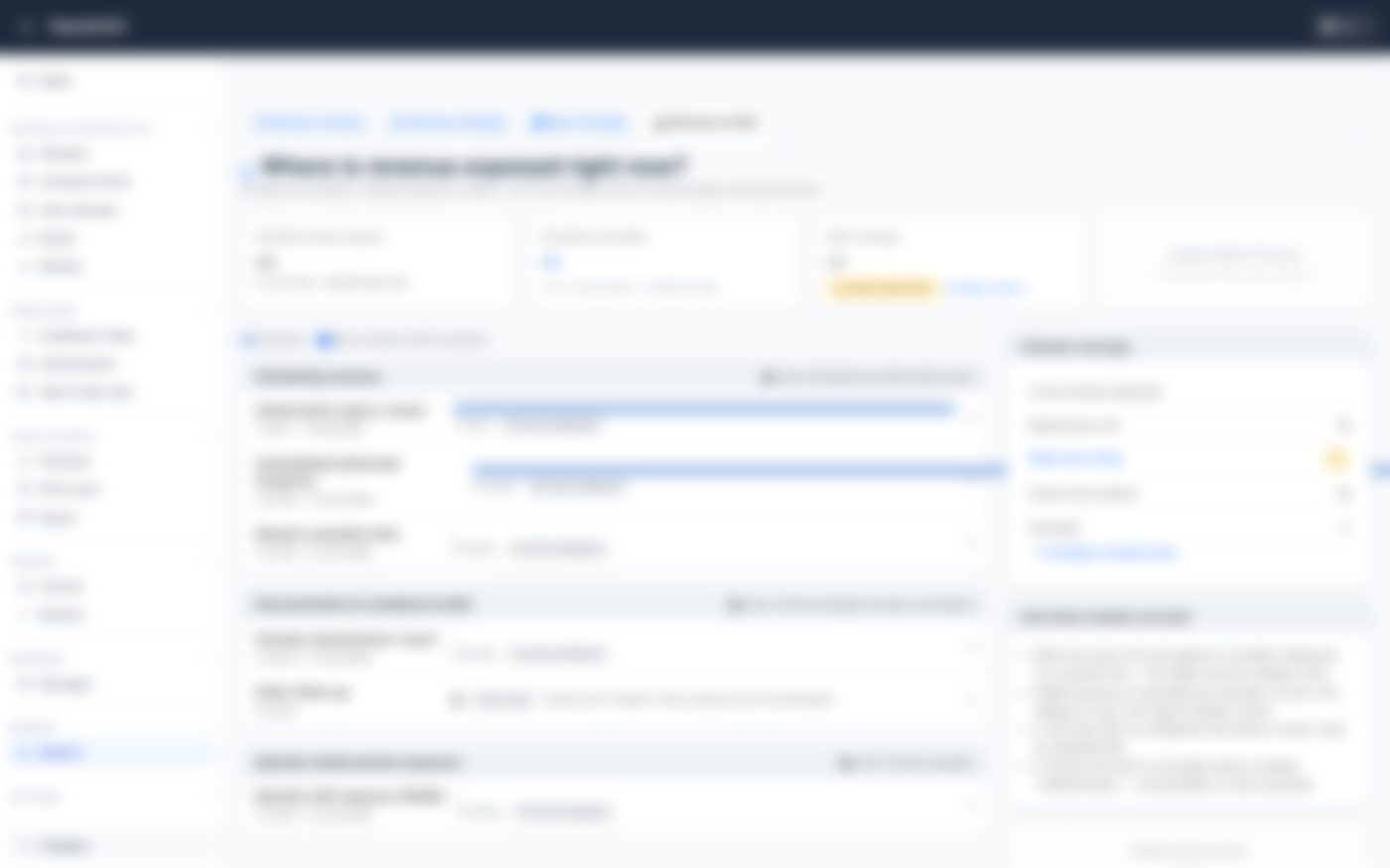 Blurred view of the Haventri revenue-at-risk dashboard with exposure bars and a contract coverage panel